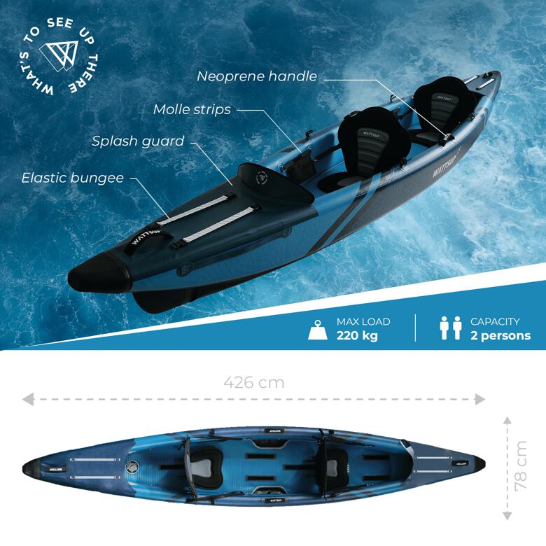 kajak WATTSUP Torpedo 2